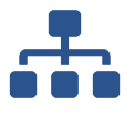 departamento